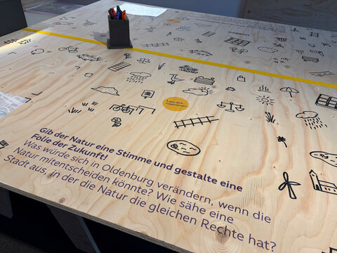 Starker Holz-Tisch mit Zeichnungen und Fragen zur Beziehung zwischen Stadt und Natur für Zukunftsgestaltung.